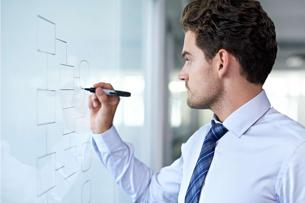 Taller de Mapeo de Procesos